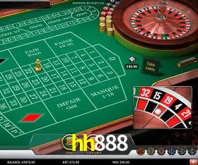 Security Systems hh888